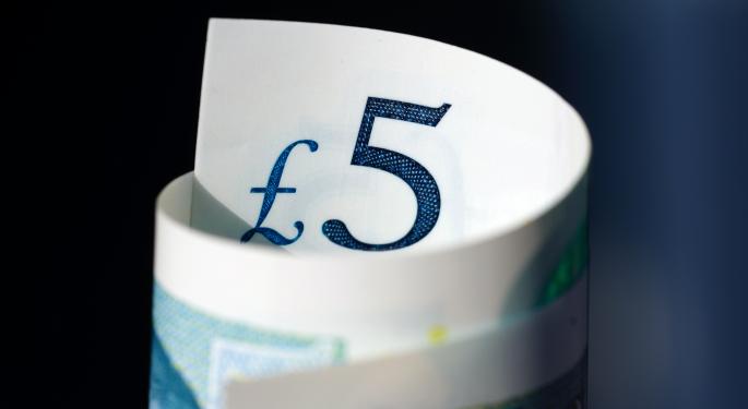 GBP/USD Forecast: Retains Its Neutral Stance Near This Year's High