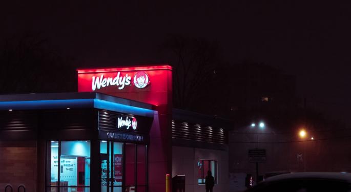 Analyst Ratings For Wendy's