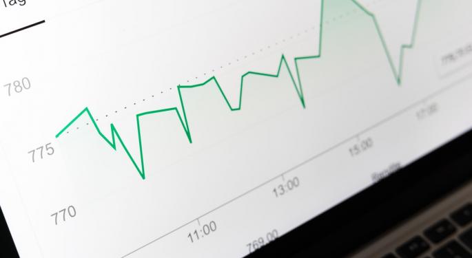 These OTC Securities Had the Most Trading Activity in November