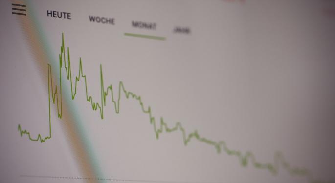 These OTC Securities Had the Most Trading Activity in December
