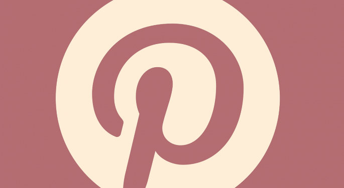 Jon Najarian ve actividad de opciones inusuales en Pinterest y DR Horton
