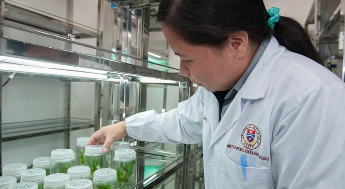 It's A Bad Day For Biotechs