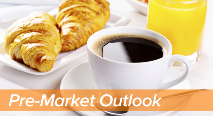 #PreMarket Prep Guest List For The Week Of January 19, 2015