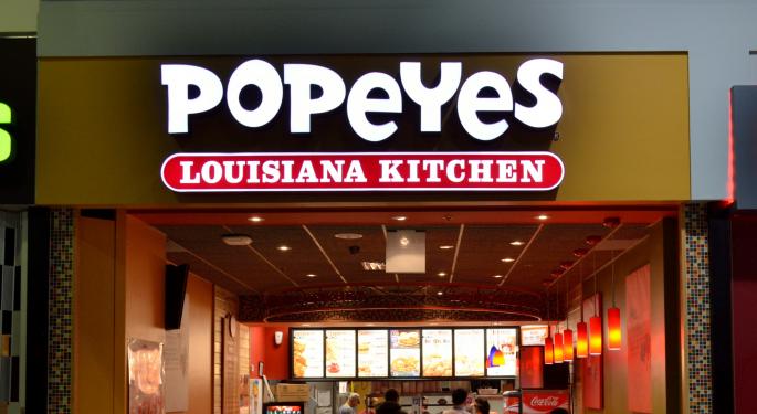 4 Catalysts Driving A Bullish View On Restaurant Brands