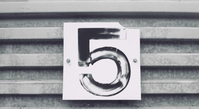 5 Reasons Why ResMed Gets Downgrade From BofA Securities