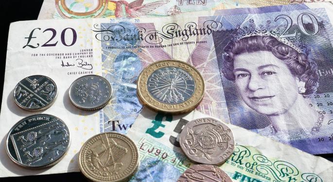 GBP/USD Forecast: Unable To Attract Investors, Neutral Above 1.2800