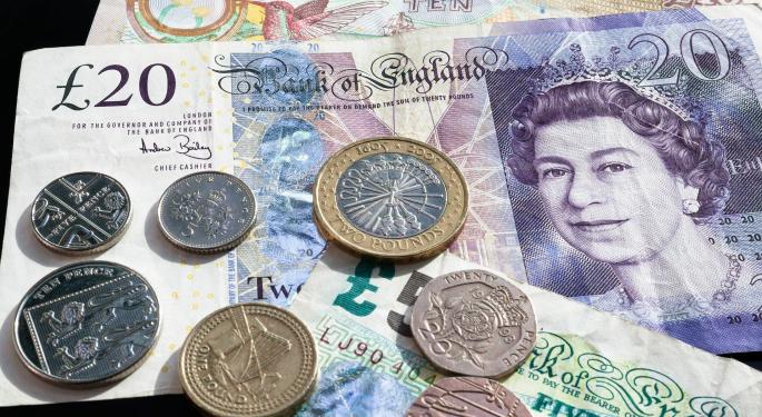 GBP/USD Continues To Depend On How Investors See US Inflation Developments