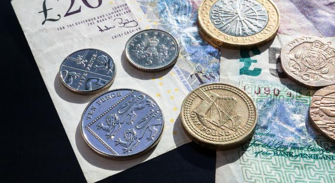 GBP/USD Is Technically Bearish In The Near Term, Poised To Retest August Monthly Low