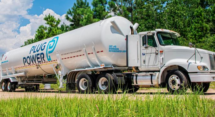 Why Plug Power's Top- And Bottom-Line Are Diverging