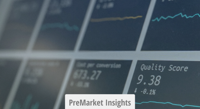 10 Biggest Price Target Changes For Tuesday