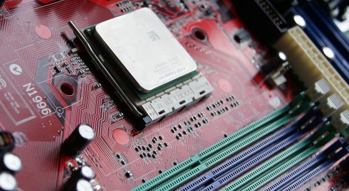 Chipmaker Trader Sentiment Received A Major Boost From G-20
