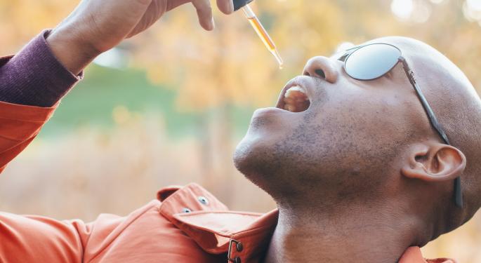 10 Best-Quality CBD Oils In 2020