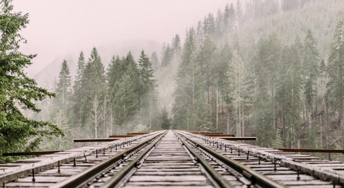 BMO Says Buy The Dip On Rails