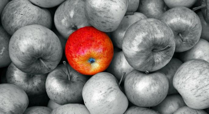 Saturna Capital's Top Picks: Apple, Delta And Power Solutions