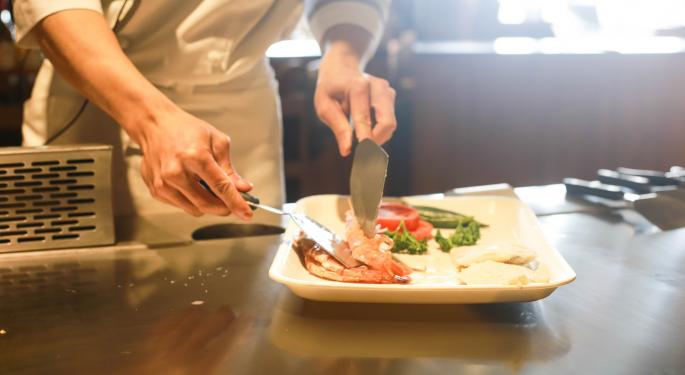No Relief In Sight For Restaurant Stocks