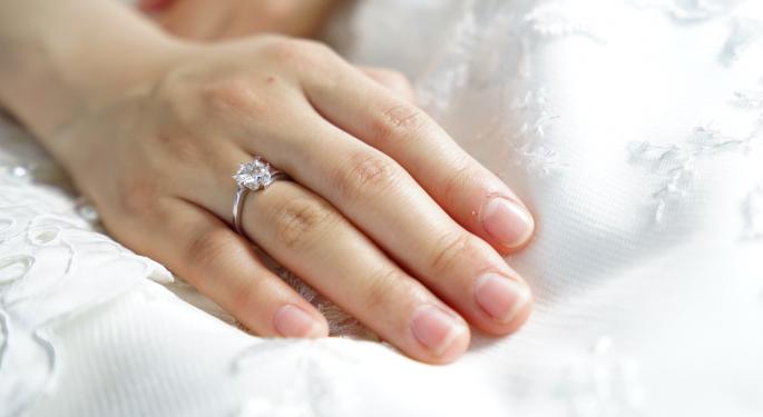 Signet Jewelers May Have Just Lost A Major, Long-Time Shareholder
