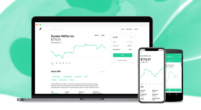 3 Robinhood Sympathy Trades To Watch