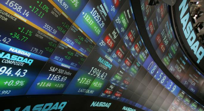 Benzinga Options Outlook for the Week of July 15: Did You Buy The Dip Last Week?