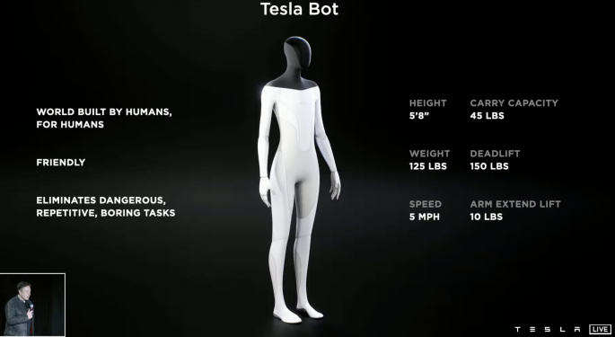 Tesla, ecco i punti salienti dell’AI Day 2021