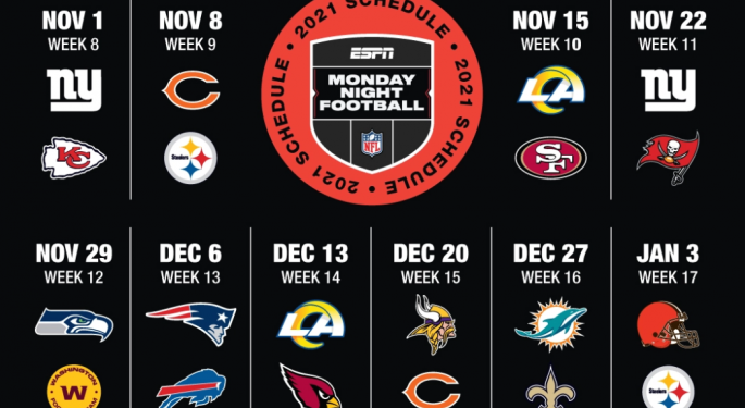 ESPN Boosts NFL Playoff Coverage With New Monday Night Football Deal