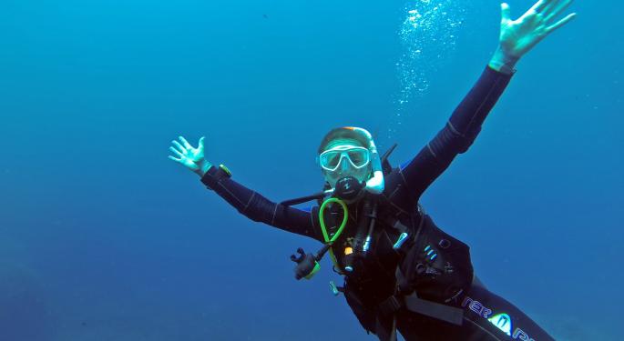 Momentum Traders Dive Into Ocean Power Technologies