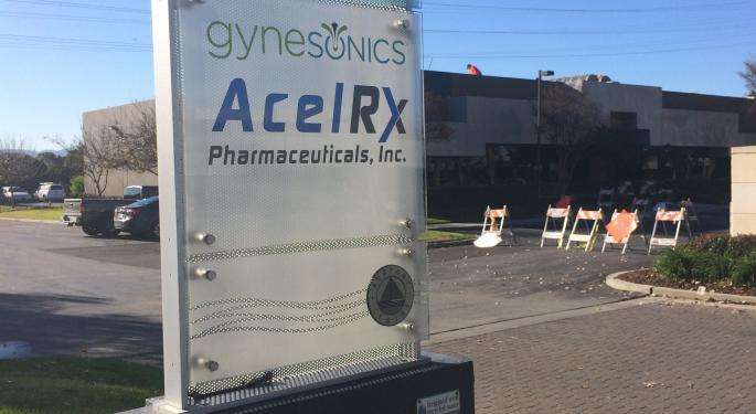Exclusive: AcelRx Pharma Execs Discuss Stock Performance, Catalysts And Financial Position