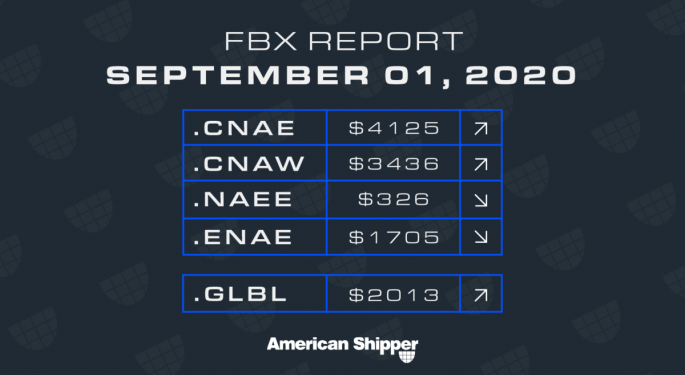 FBX Report: September 1, 2020
