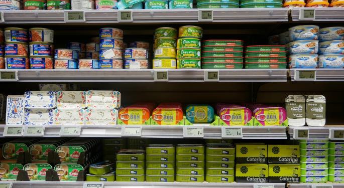 Grocers Love Online Sales. They Hate The Impact It Is Having On Margins