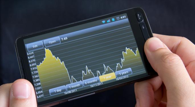 Market Wrap For Friday, September 27: Dow Ends The Week Negative For First Time In Month