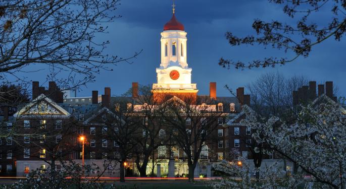 Harvard Business School's Nitin Nohria Has Three Important Numbers 
