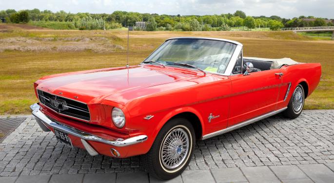 The Ford Mustang at 50: Does the Iconic Car Still Have a Market?