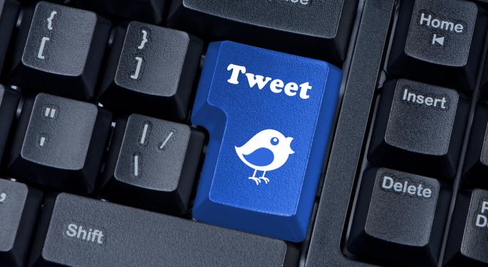 Top #PreMarket Tweets From February 3, 2014