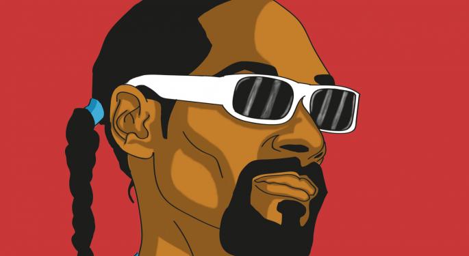 Weed Beats: Cool Music To Listen To When High