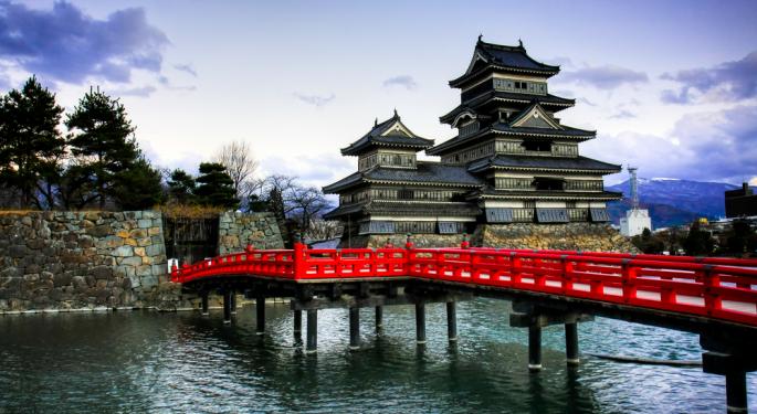 Don't Follow Bond King Jeff Gundlach Into Japanese ETF Mistake