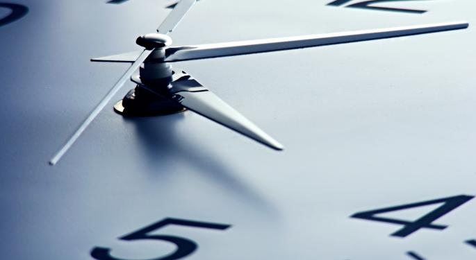 How A Nadex Binary's Price Is Impacted By Time Until Expiration