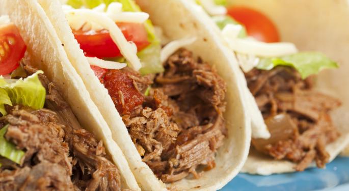 Einhorn Wins Big on Chipotle Short