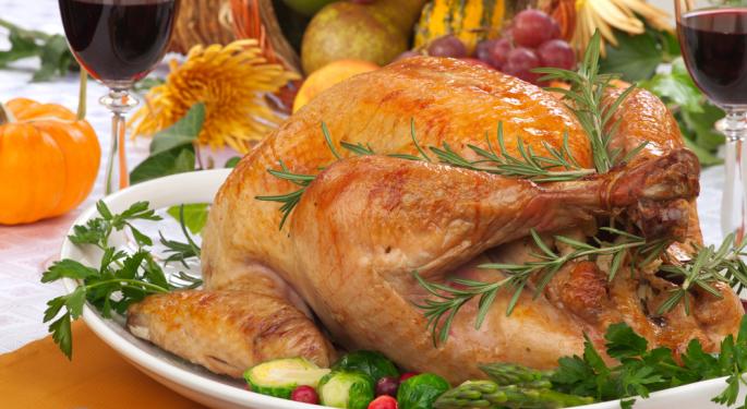 Pre-Thanksgiving Earnings Previews: Campbell Soup, Tyson Foods and More