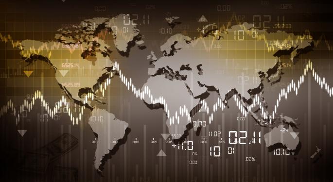 Go Global for Profits