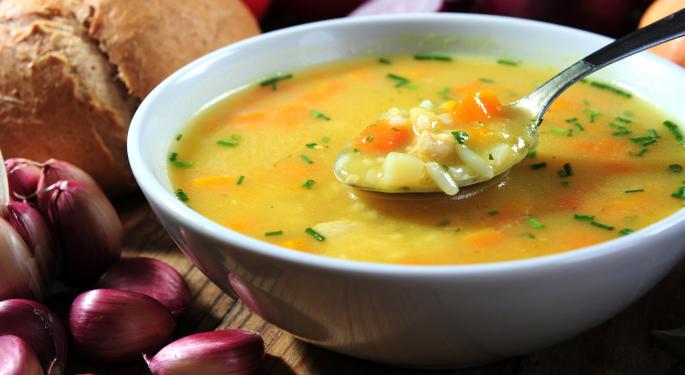 Campbell Soup Earnings Preview: Double-Digit Revenue Growth Expected