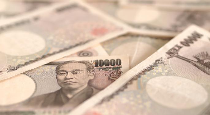 Small-Cap ETFs: An Avenue For Japan's Reflation Trade 