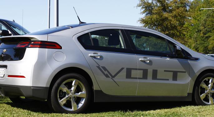 General Motors Slashes Chevy Volt Price By $5,000 To Boost Sales GM