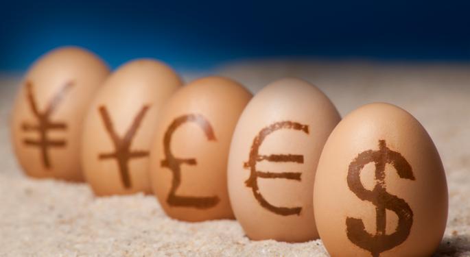 Central Banks Lift Currency Hedged ETFs