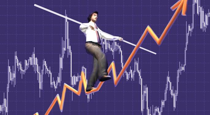 Have We Seen The Top Of The Market?