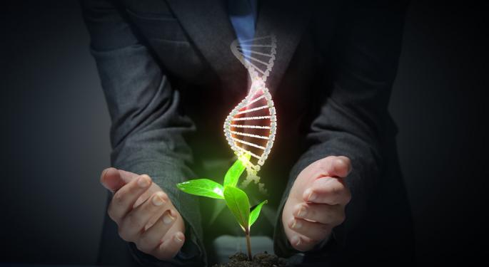 Benzinga's 13 Themes for 2013