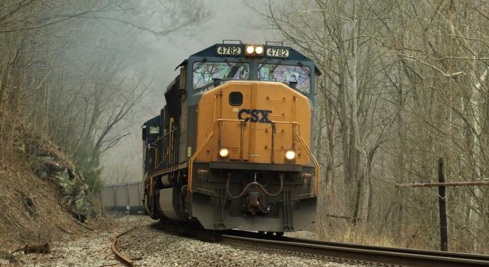 CSX Rises After Beating Q2 Estimates CSX