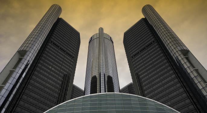 Determining the Impact of General Motors' Recall