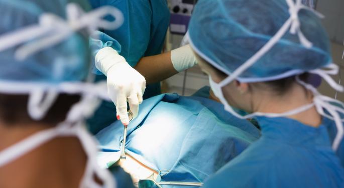 Intuitive Surgical Plunging after Negative Pre-Announcement ISRG