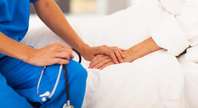 Top Performing Hospital Stocks with the Most Upside Potential CYH, HCA, VHS