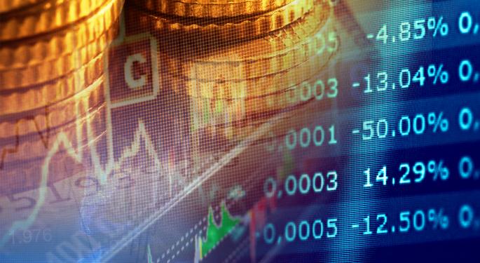 Weekly Preview: Economic Data Could Have Downside Risks