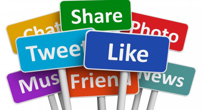 Lenders Use Social Media to Determine an Applicants Credit Worthiness